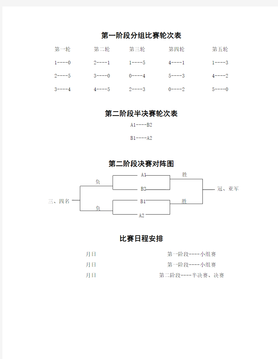 比赛分组对阵表