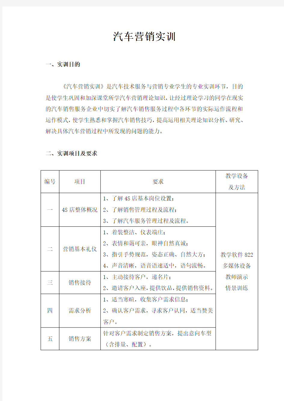 汽车营销实训项目要求