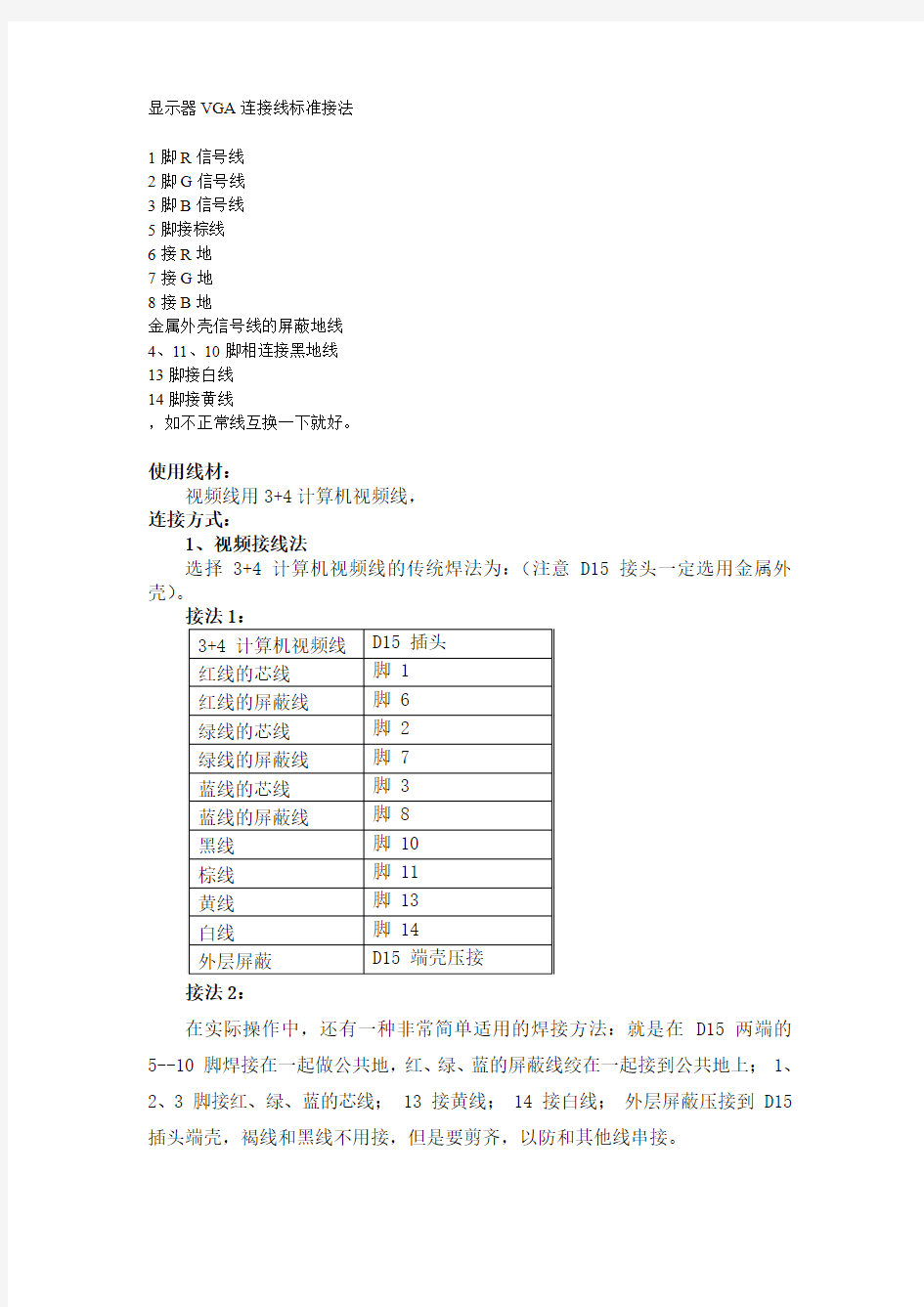 显示器VGA连接线标准接法