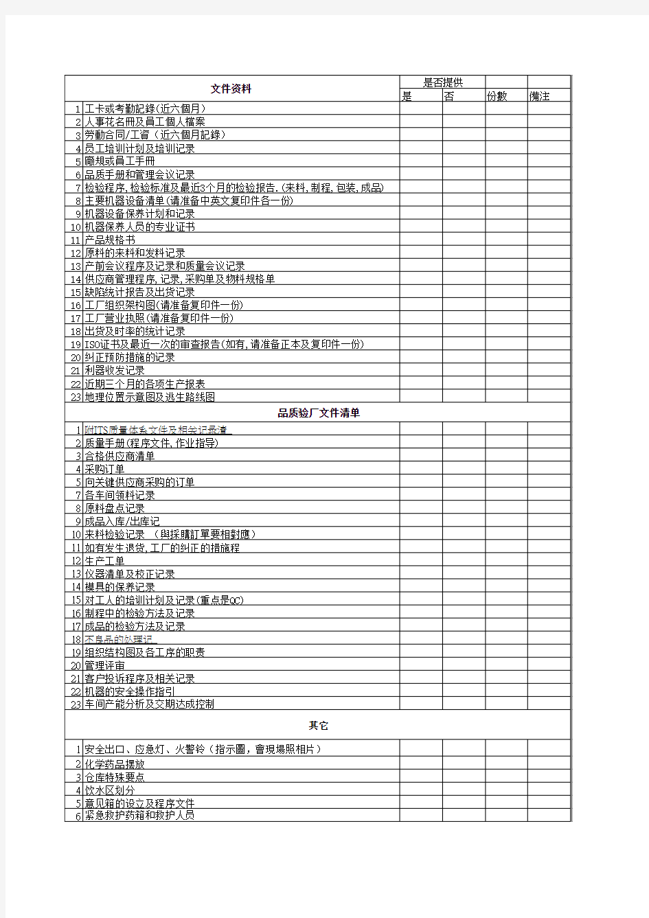 验厂资料文件清单