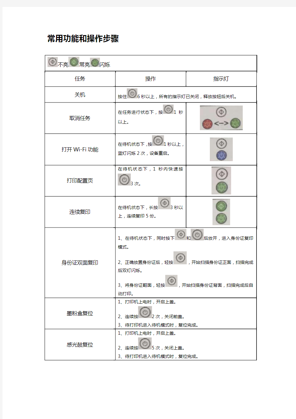 联想小新M7268一体机常用功能和操作步骤