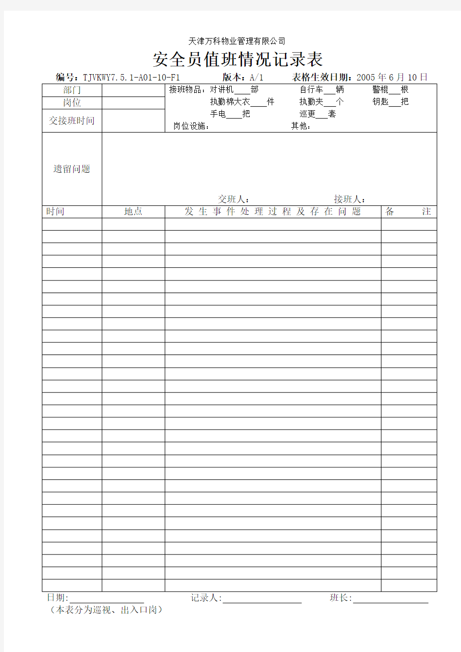 安全员值班记录表 (2)