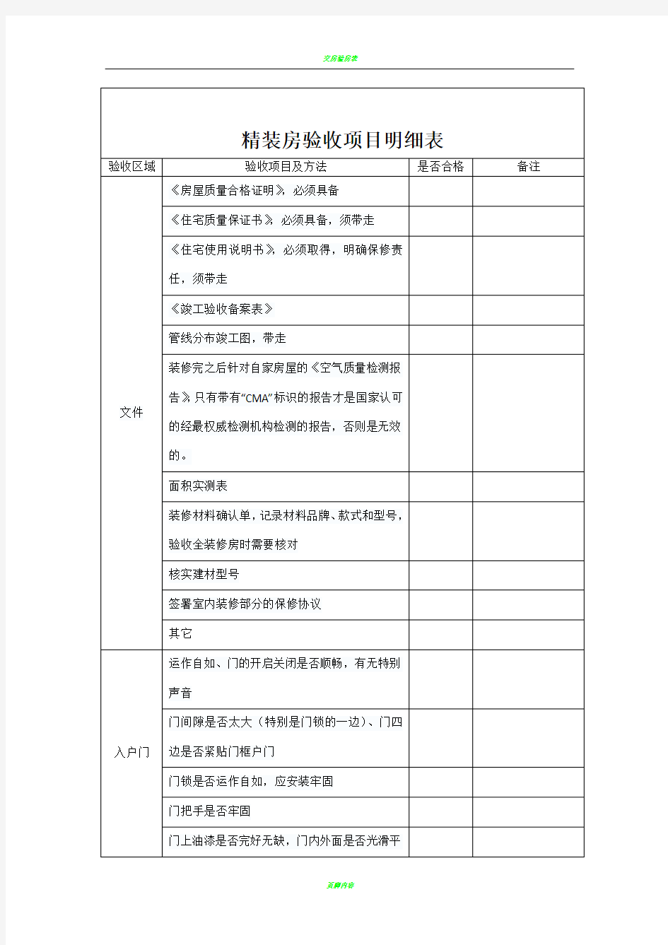 精装房验房项目汇总表格