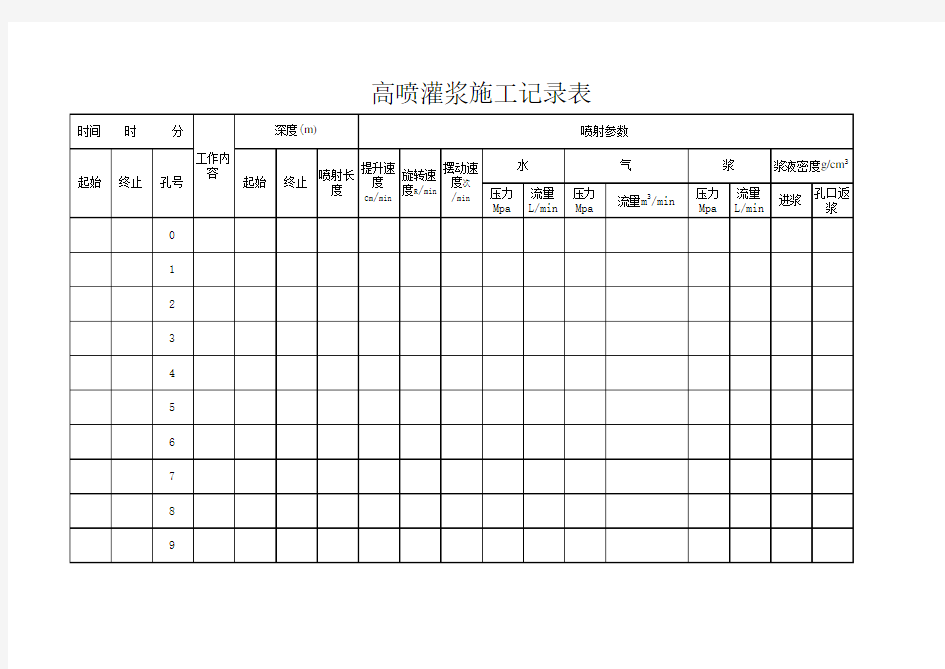 高喷灌浆施工记录表(xls页)