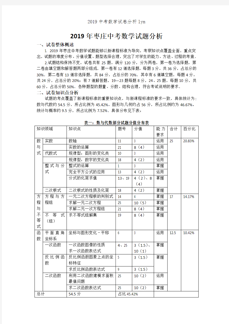 2019中考数学试卷分析lym