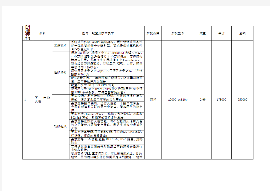 中标公告附件