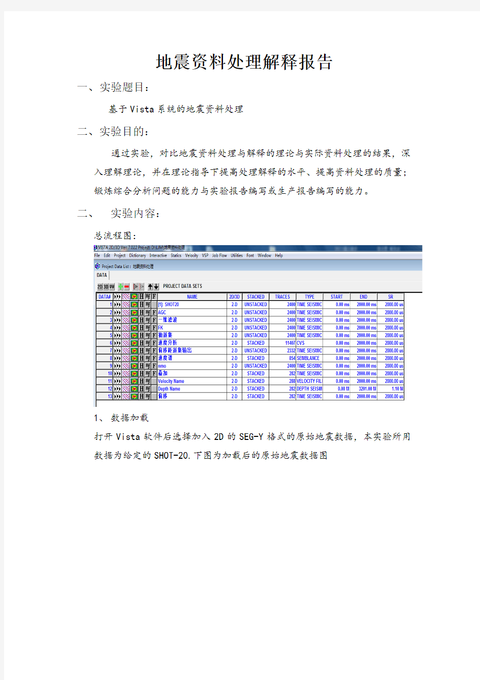 地震资料处理解释实验报告