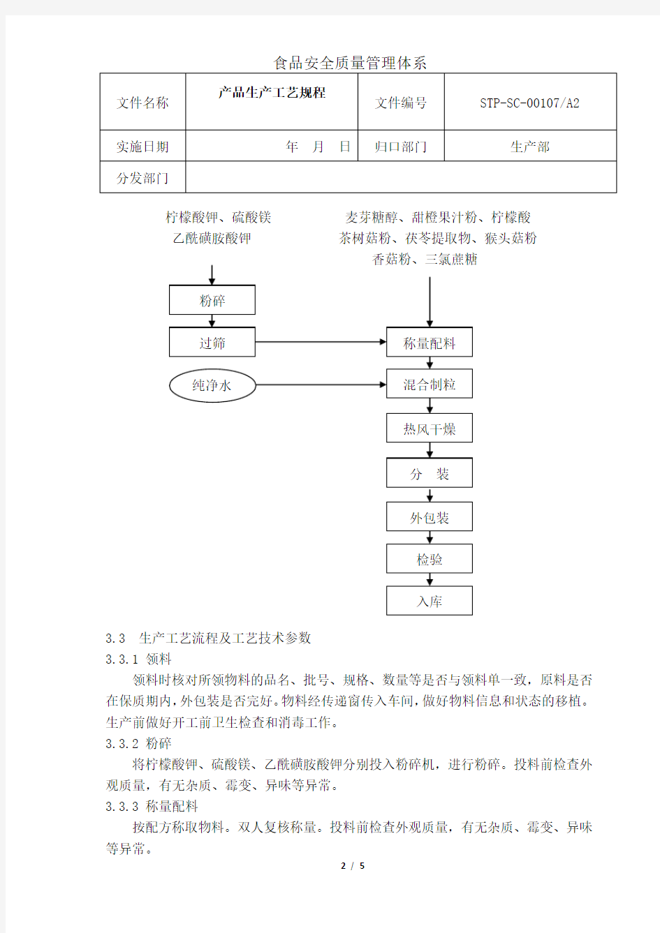 产品生产工艺规程