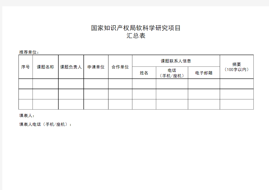 国家知识产权局软科学研究项目汇总表