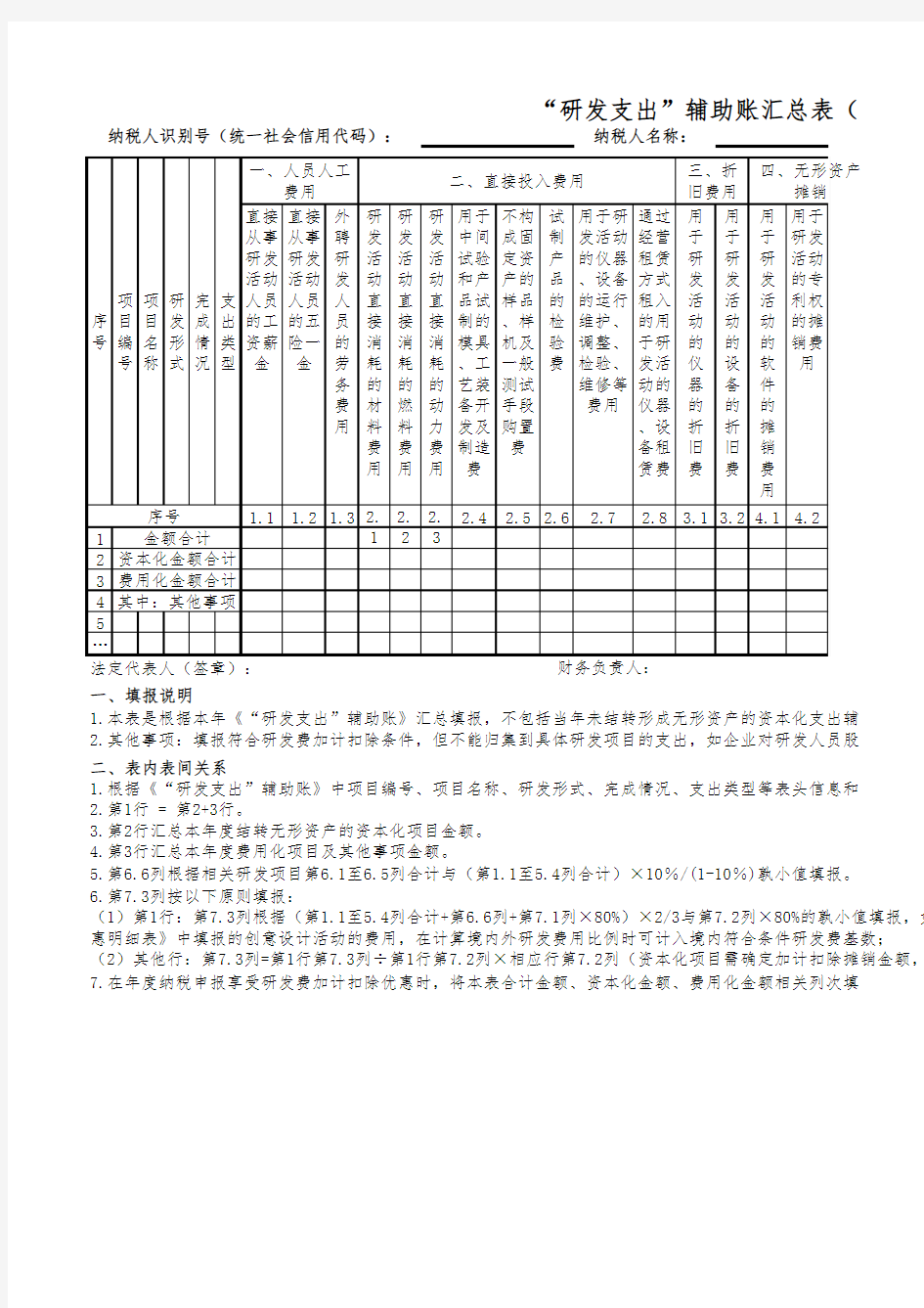 “研发支出”辅助账汇总表2019