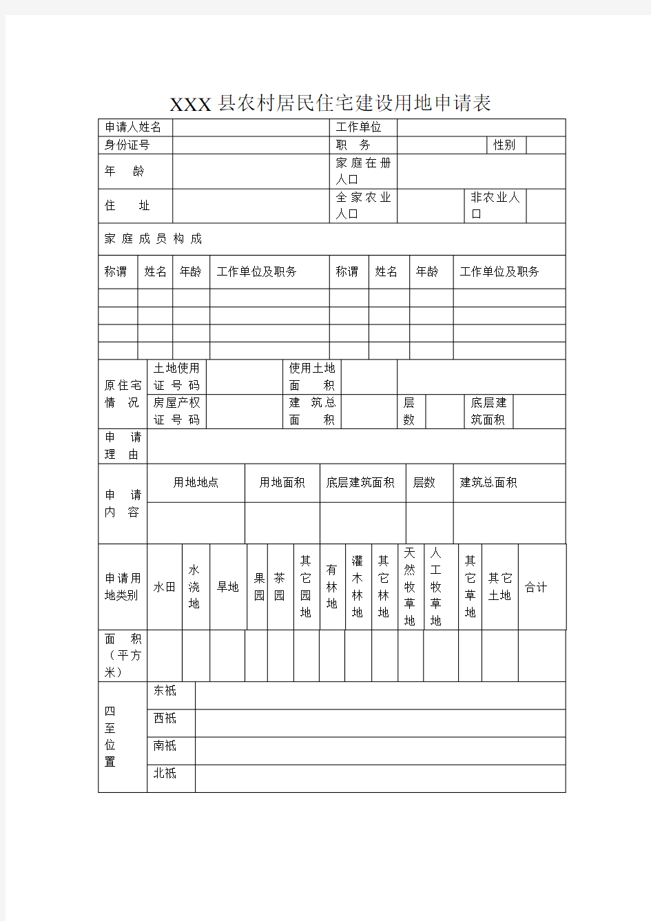 农村居民住宅建设用地申请表