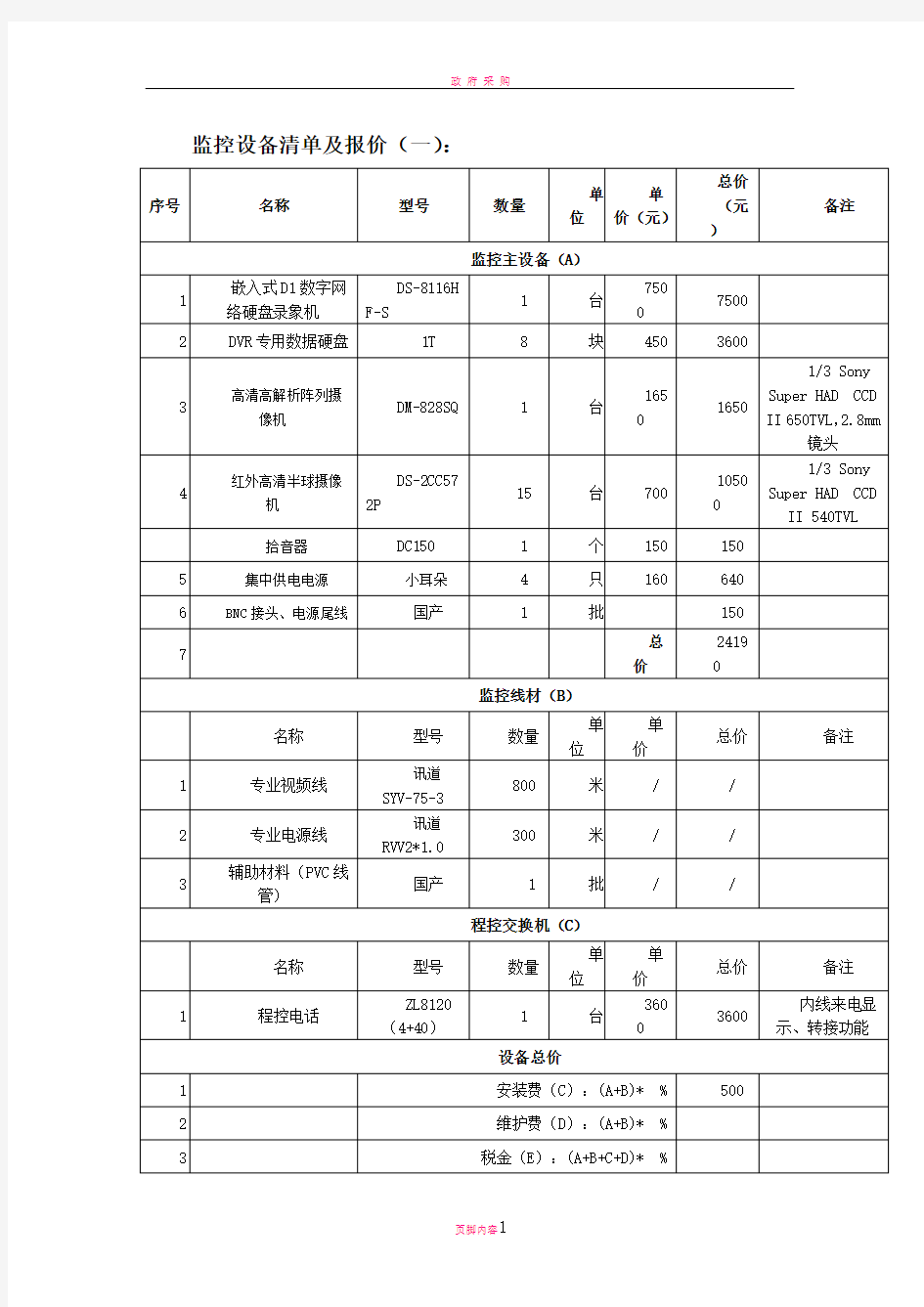 监控设备清单及报价