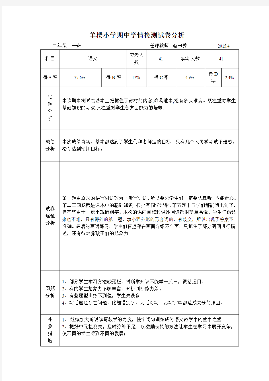 期末试卷分析(教师用)1