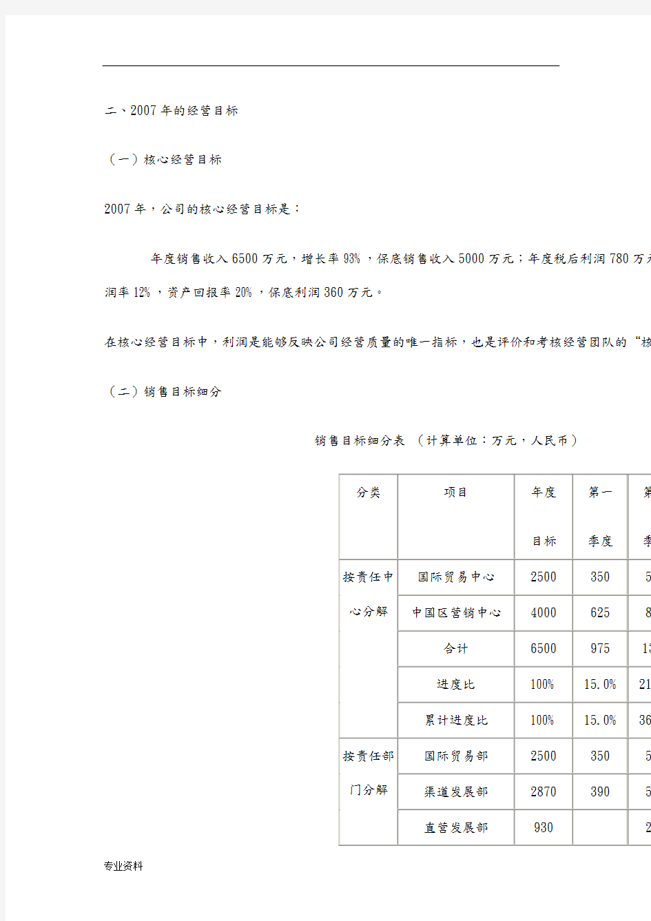 新公司的运营计划书