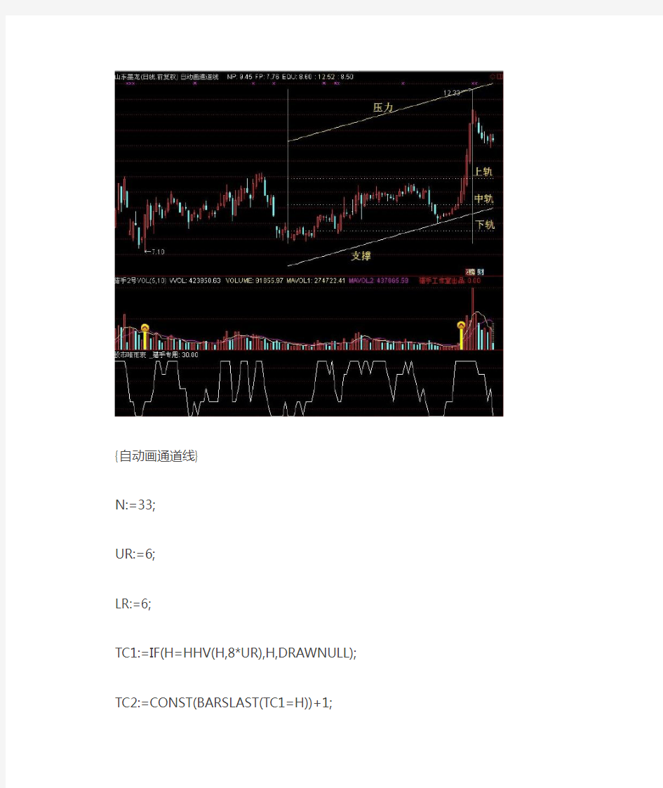 自动画通道线主图指标通达信指标公式源码