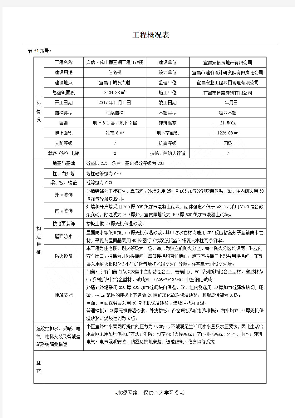 工程概况表