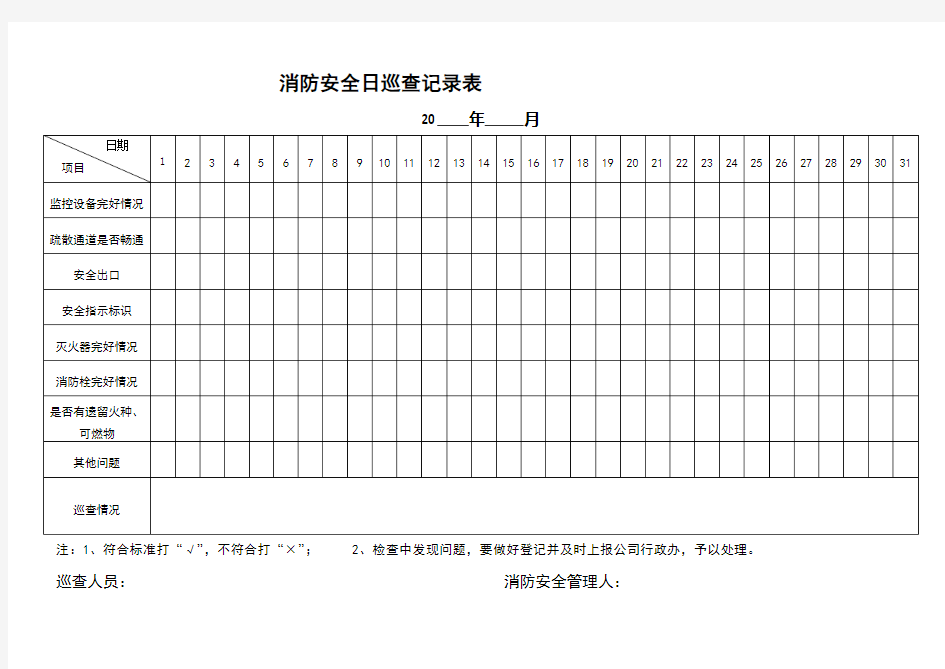 门店消防安全日巡查记录表及设备检查表