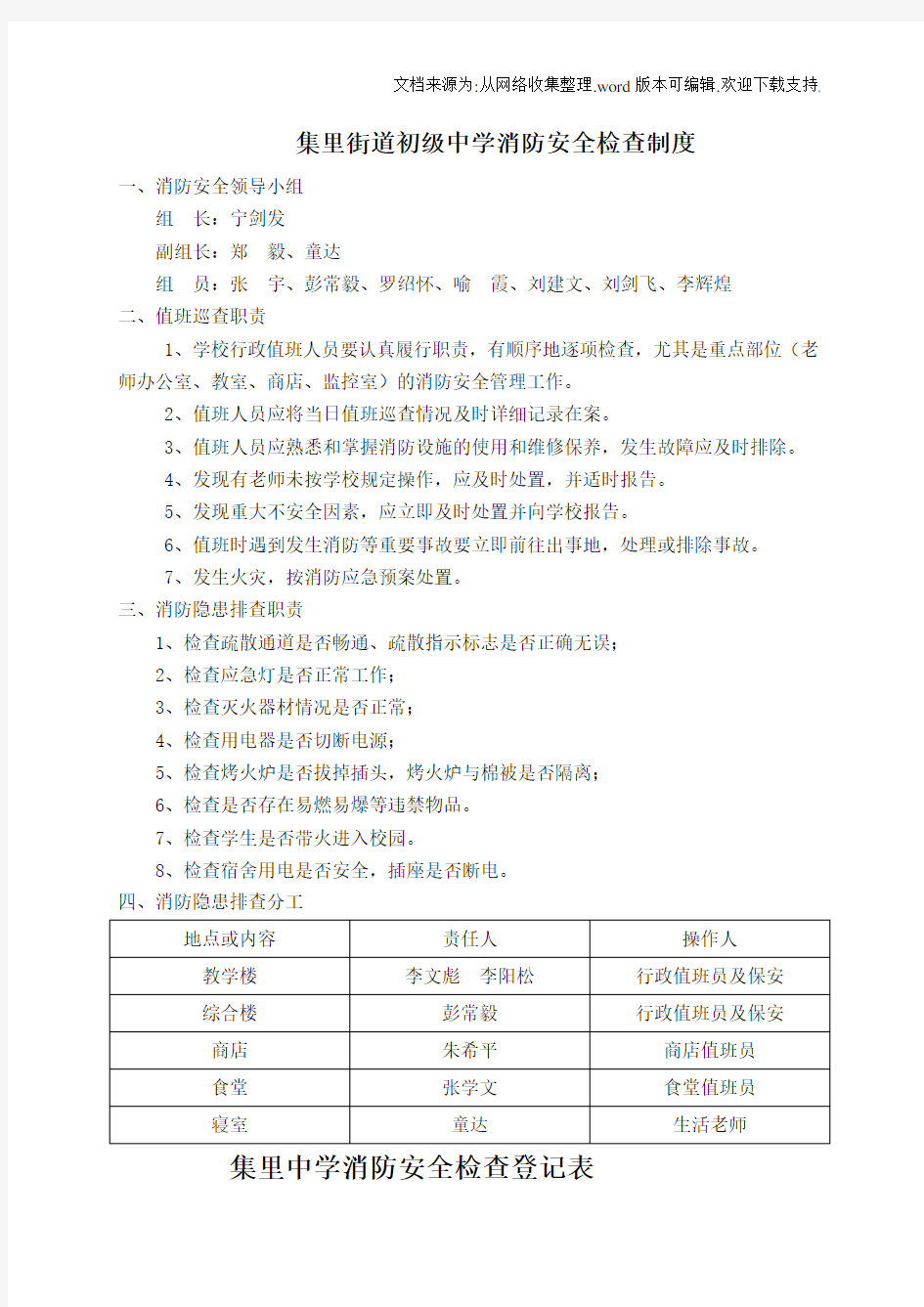 初级中学消防安全检查制度