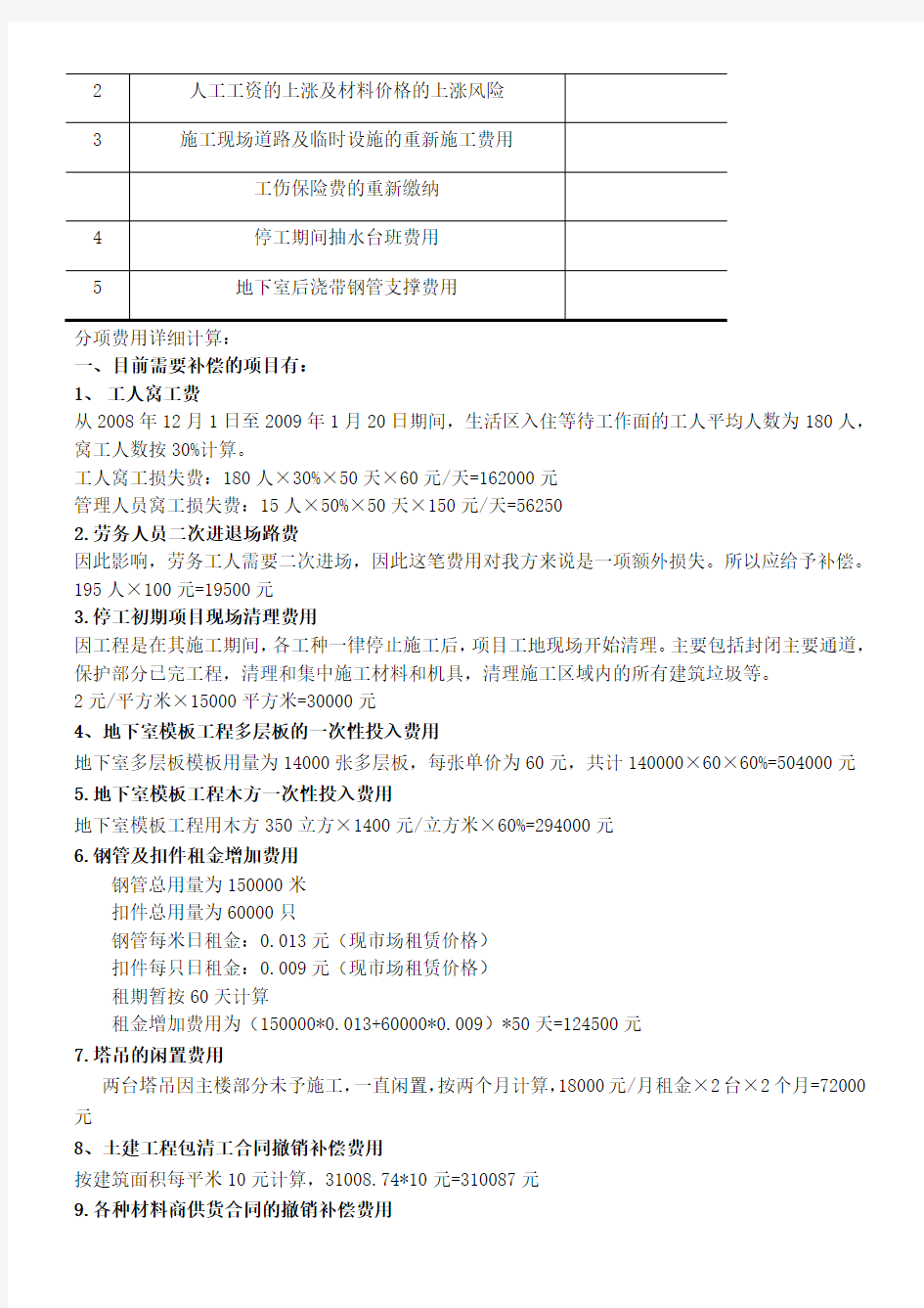 工地停工索赔报告格式