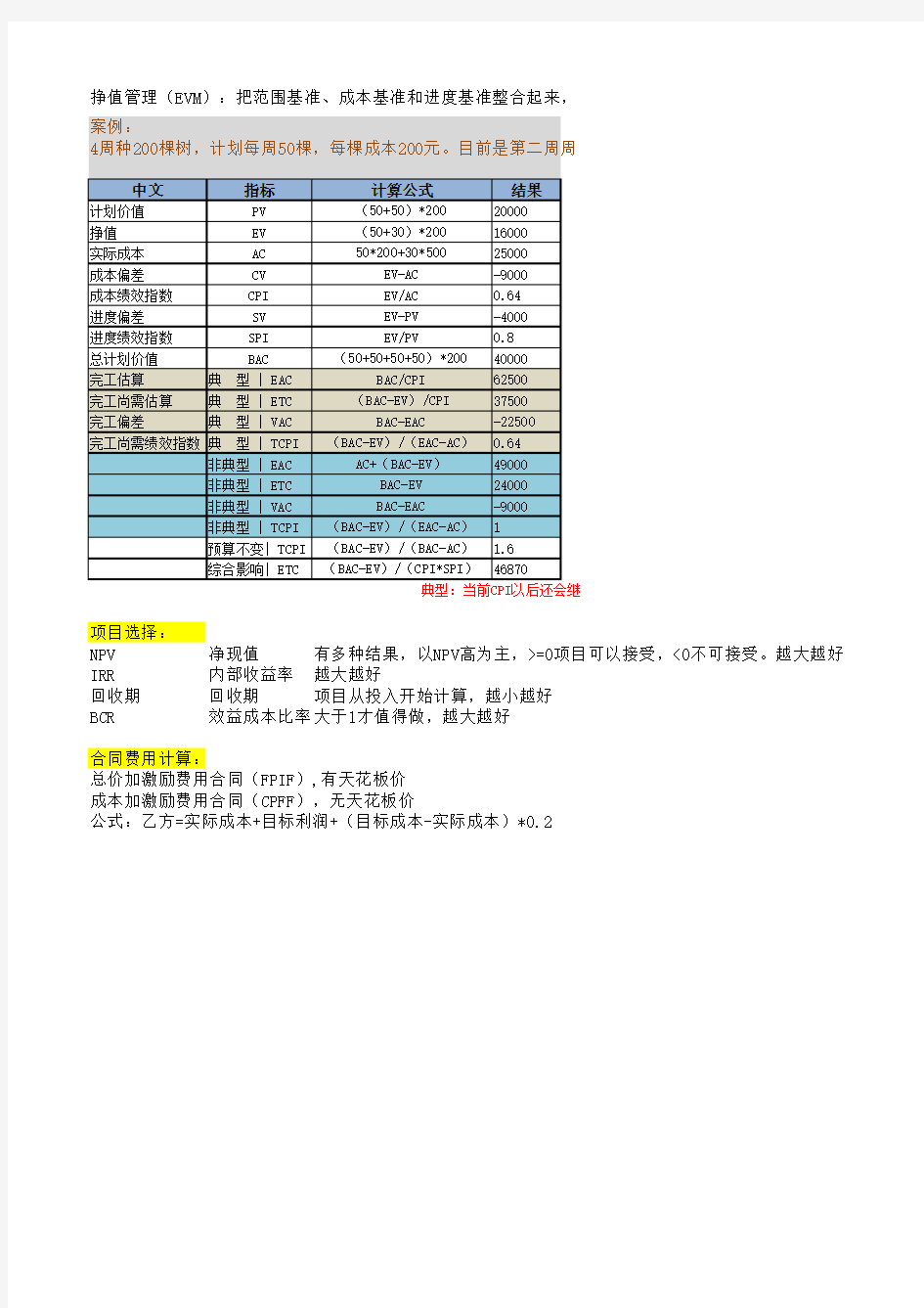 项目管理师十大知识领域与47个过程及解释说明