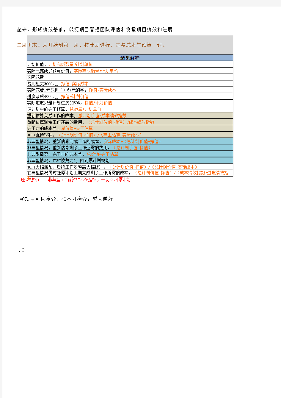 项目管理师十大知识领域与47个过程及解释说明