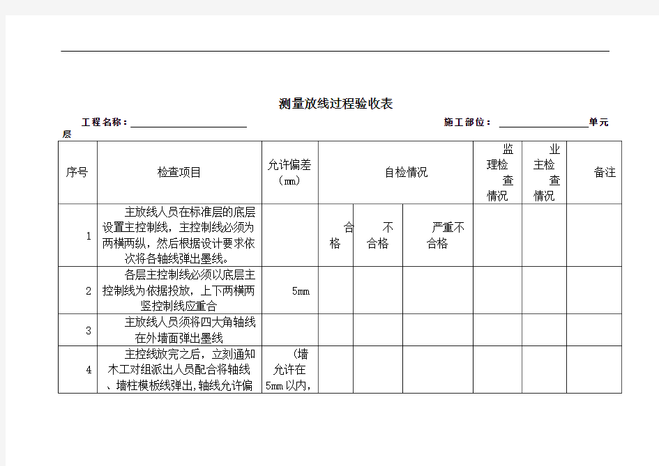 测量放线验收表