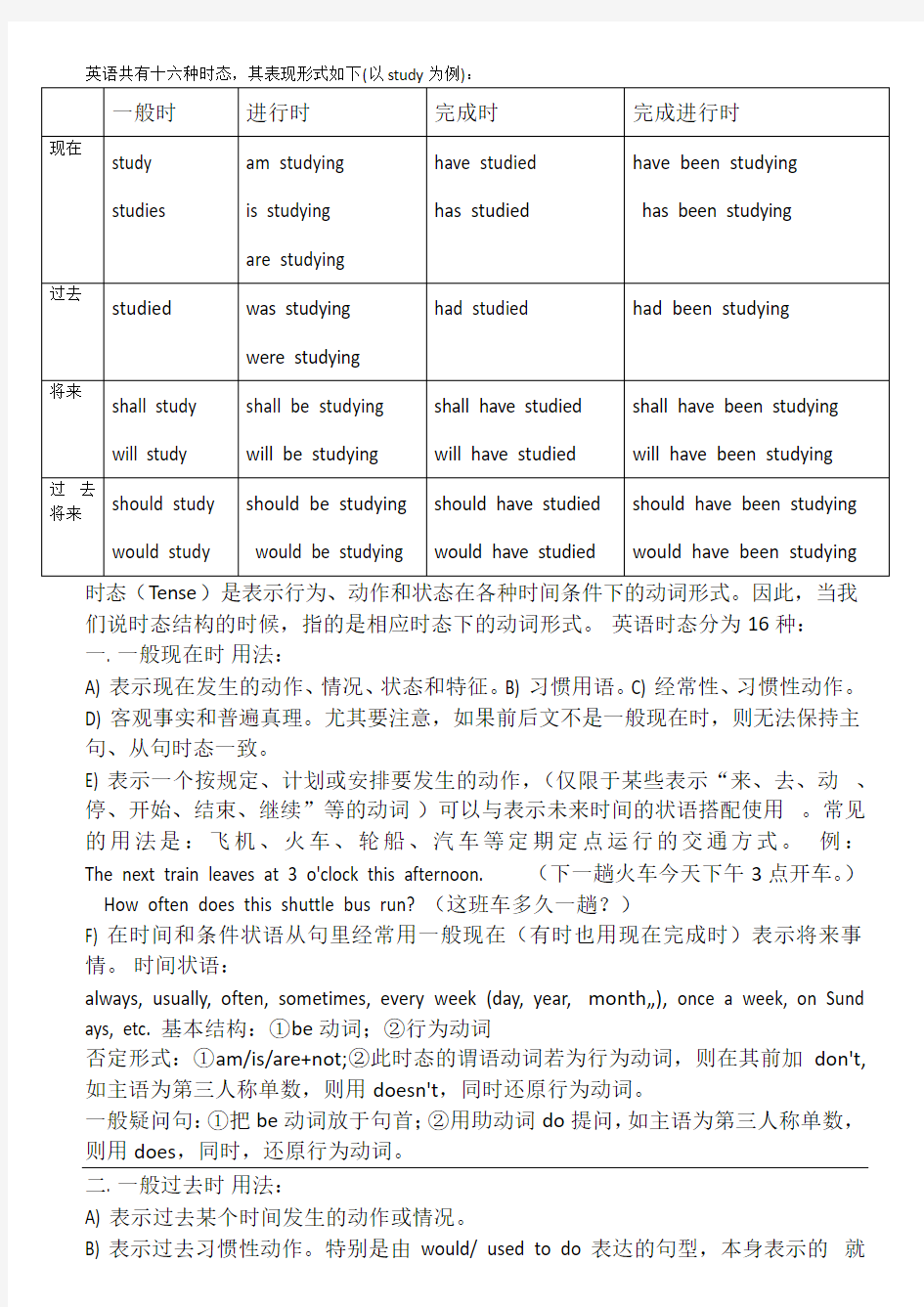 (完整版)英语16种时态总结