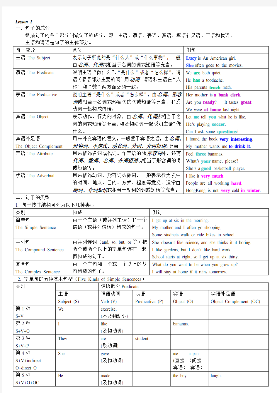 英语句子成分分析