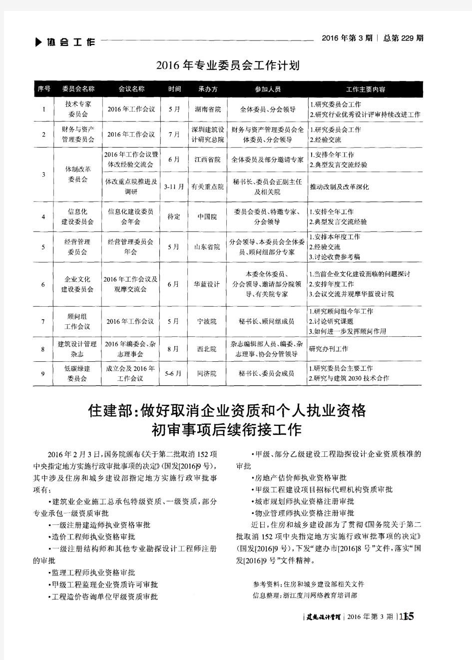 2016年专业委员会工作计划