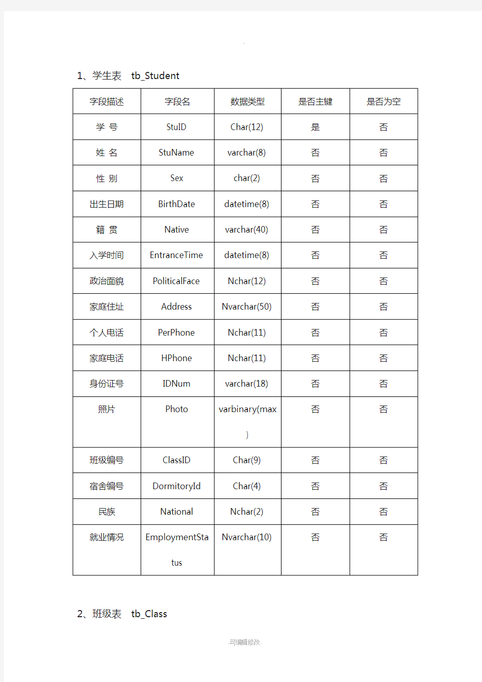 学生成绩管理系统数据库表结构说明