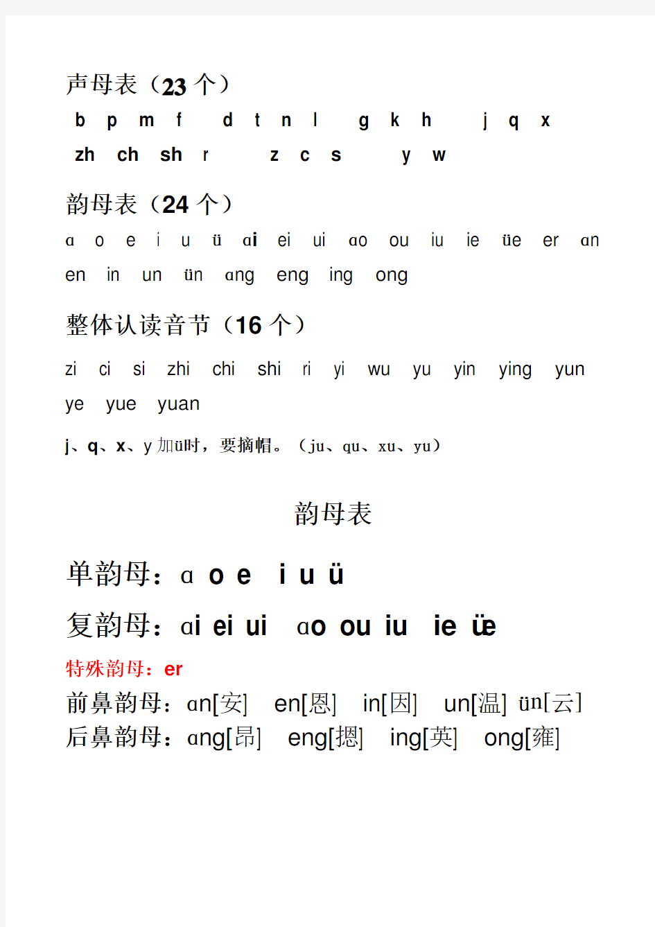 最新一年级汉语拼音字母表