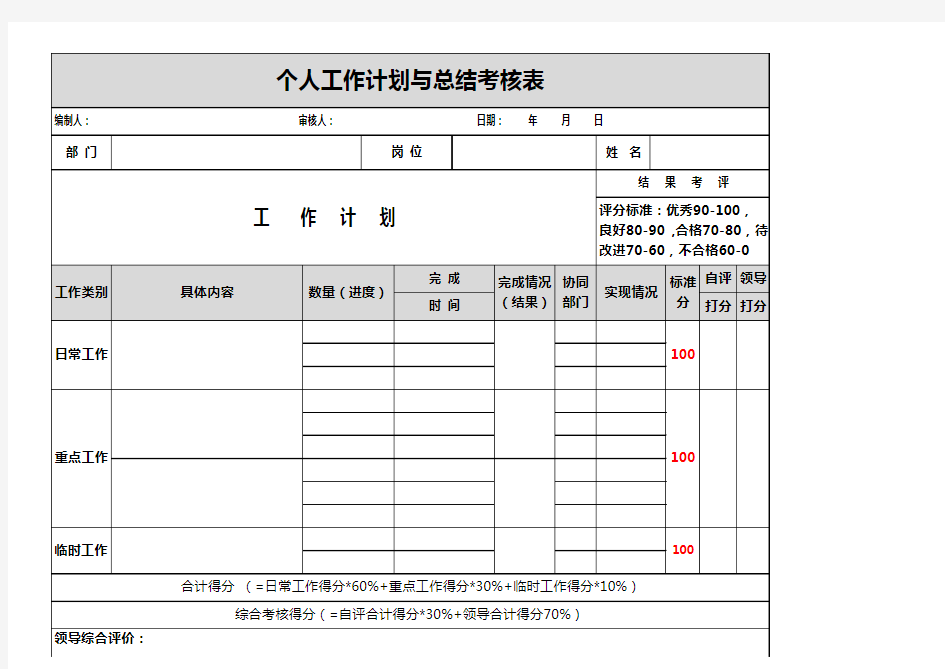 个人工作计划与总结考核表