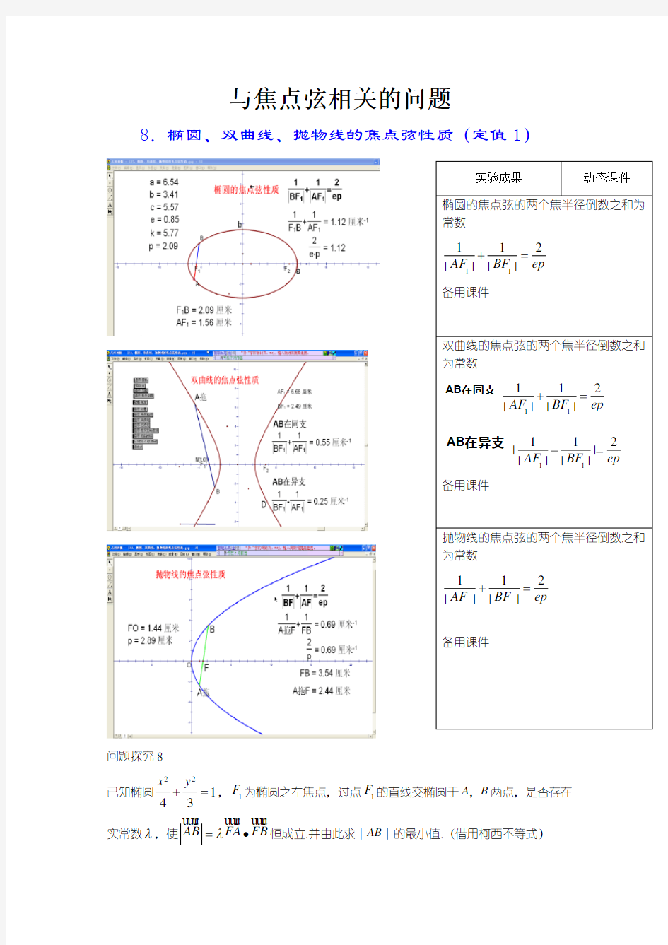 高考数学竞赛圆锥曲线中与焦点弦相关的问题
