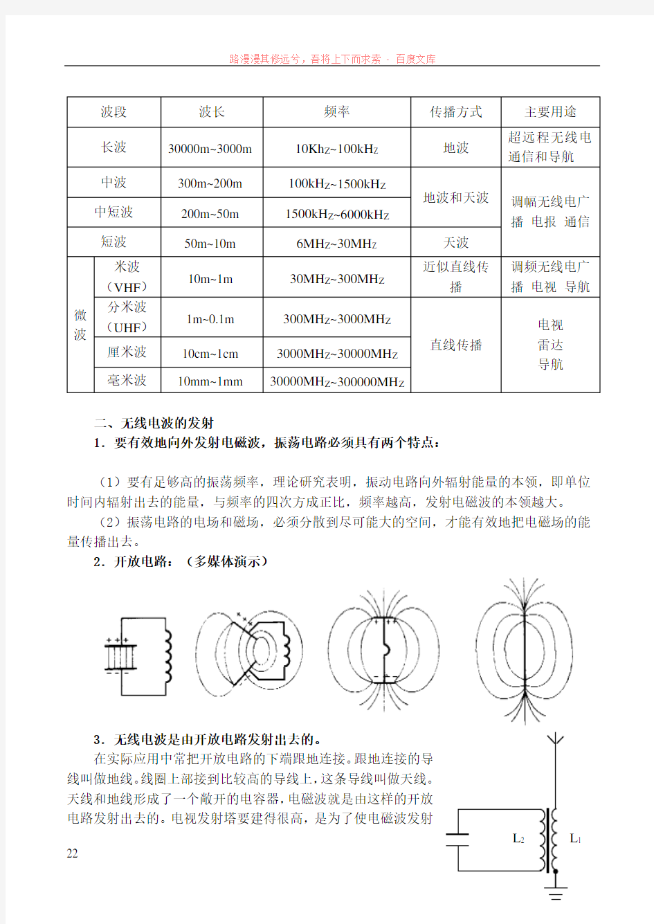 无线电波的发射和接收