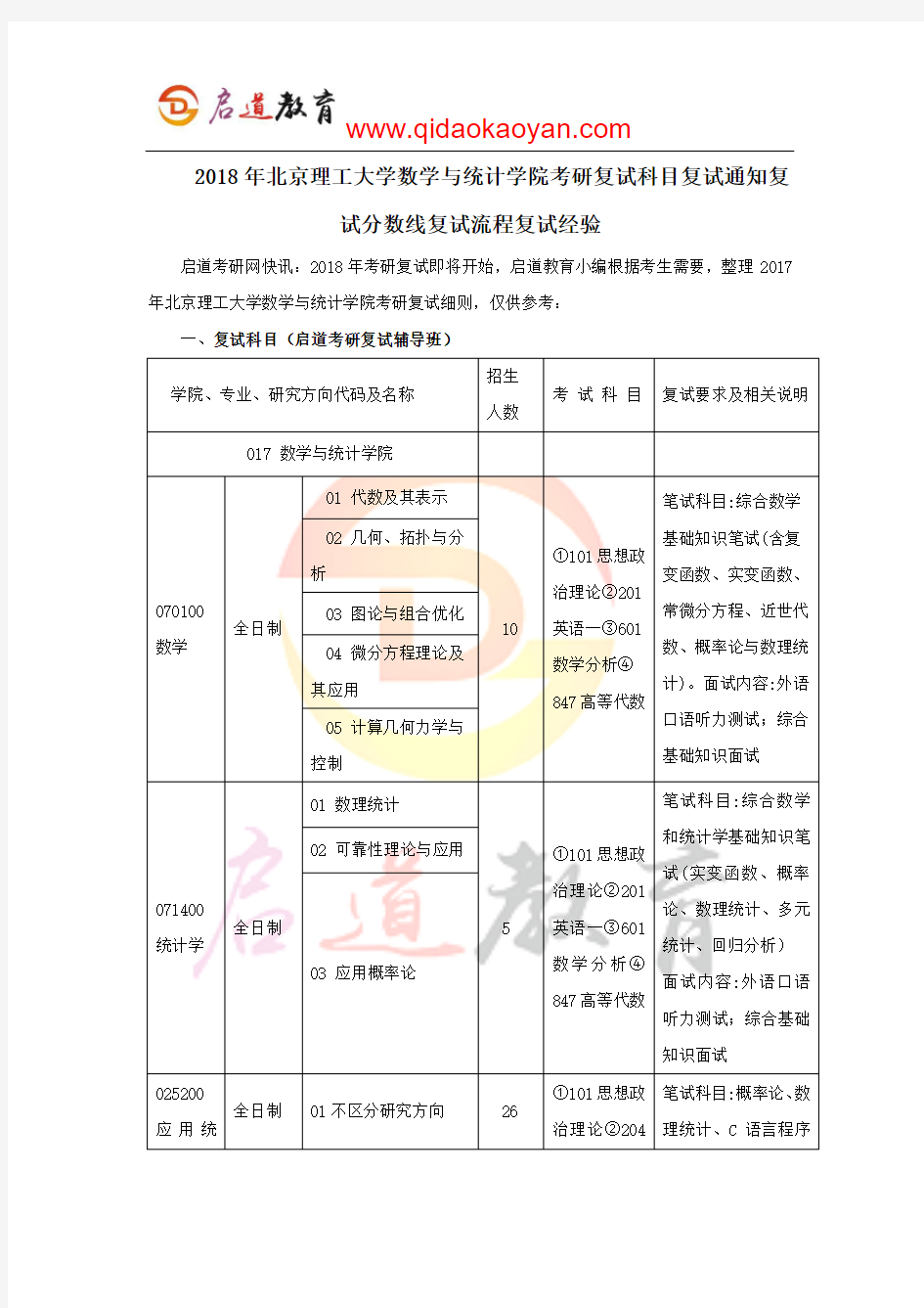 2018年北京理工大学数学与统计学院考研复试科目复试通知复试分数线复试流程复试经验