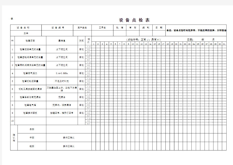 立式车床设备点检表