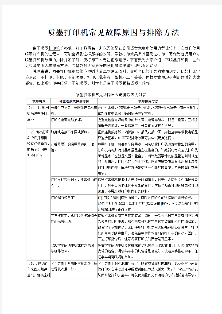 喷墨打印机常见故障原因与排除方法详解