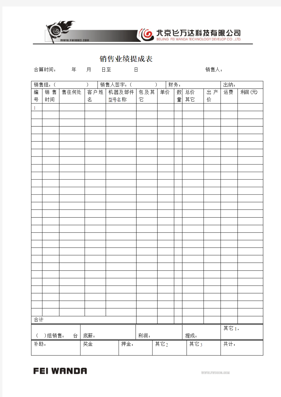 销售业绩提成表