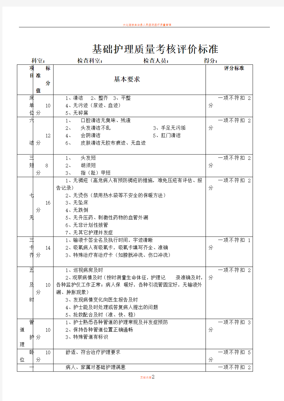 二级医院护理质量考核标准(定版)