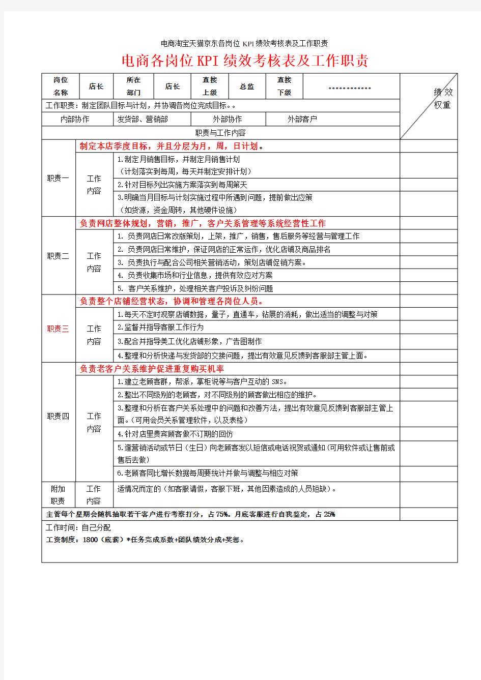 电商淘宝天猫京东各岗位KPI绩效考核表及工作职责