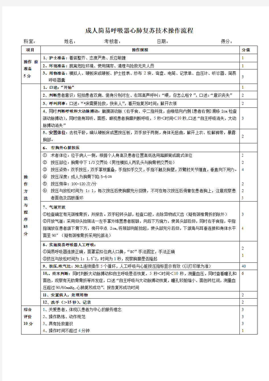 成人简易呼吸器心肺复苏技术操作流程