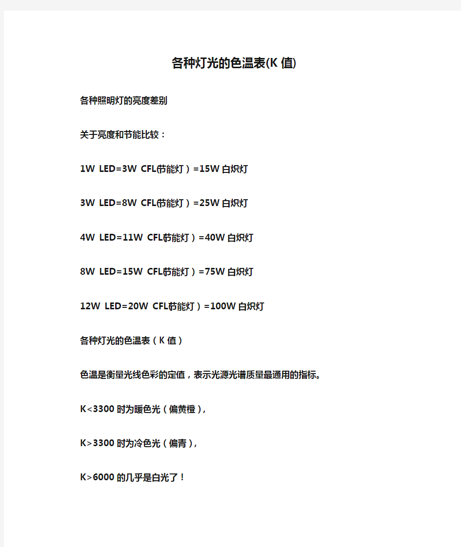 各种灯光的色温表(K值)资料