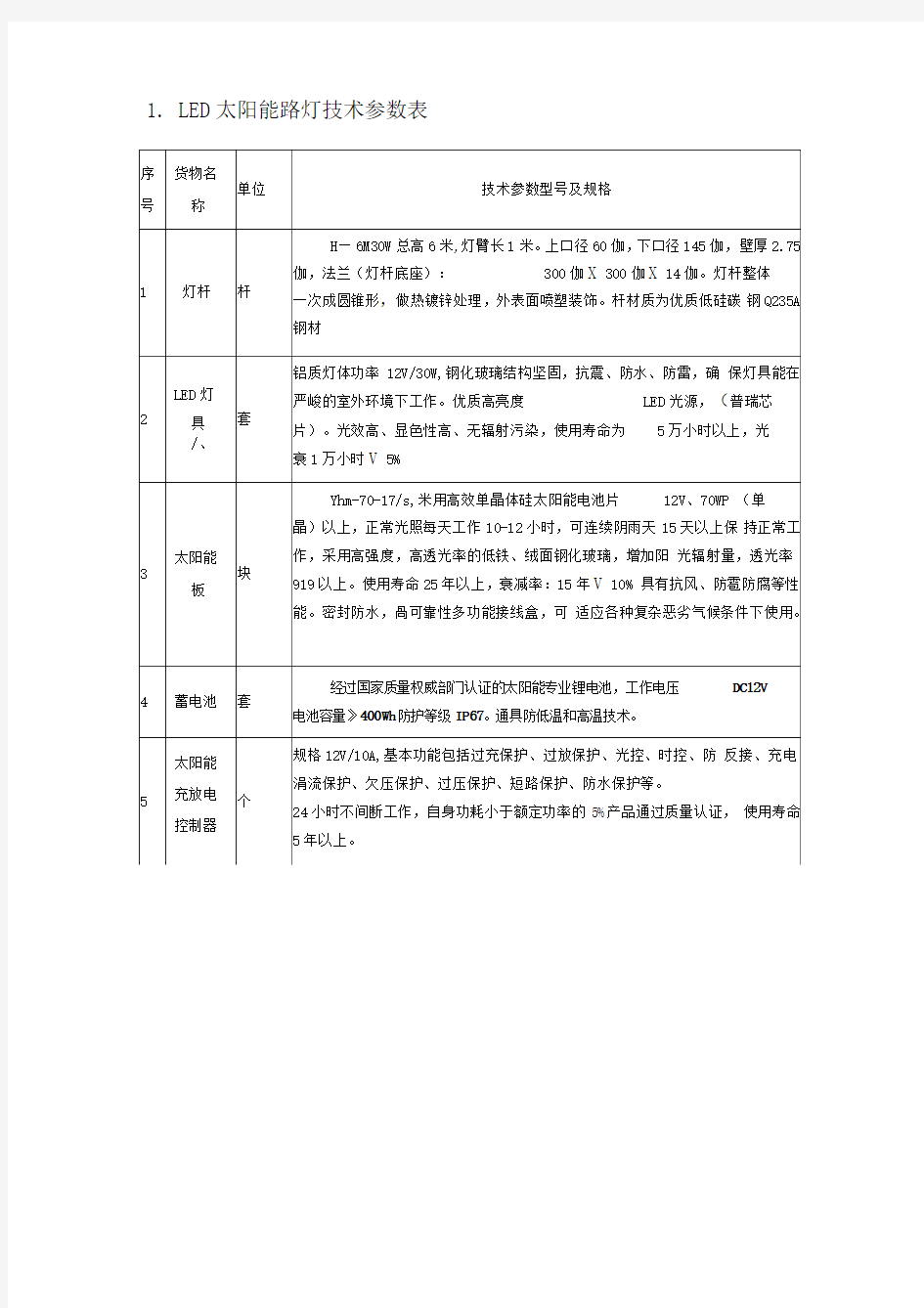 LED太阳能路灯技术参数表