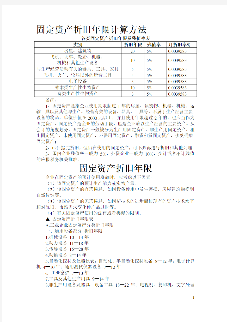 各类固定资产折旧年限及残值率表