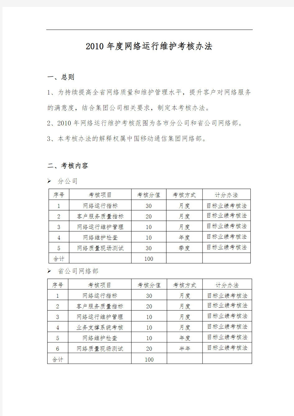 2019年度网络运行维护考核办法.doc