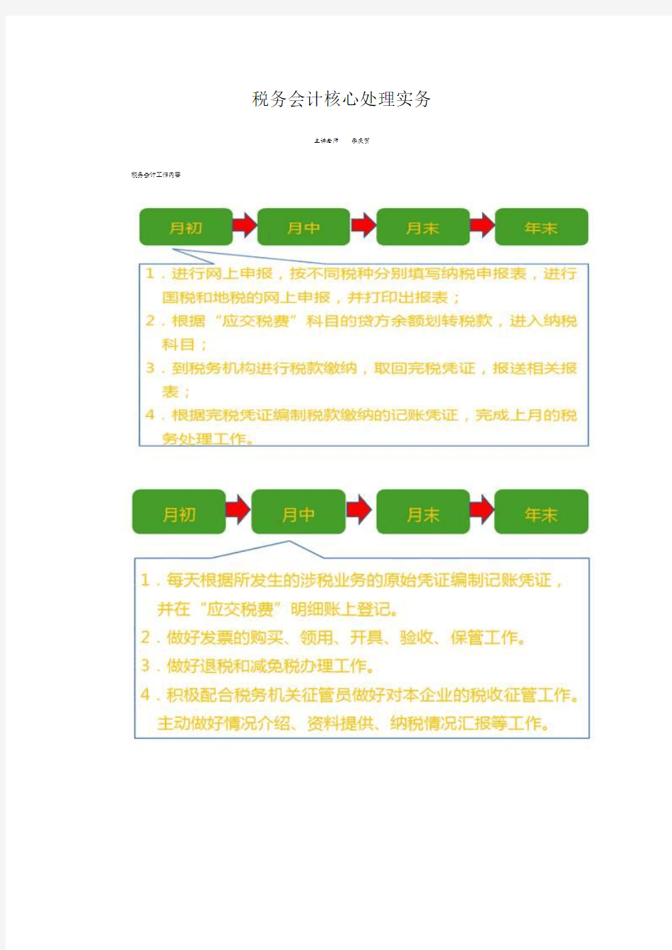 2017CPA税务会计核心处理实务