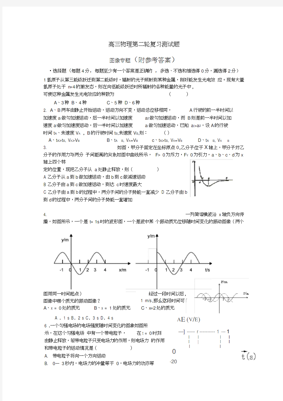 高考物理第二轮专题复习测试题(图象专题)