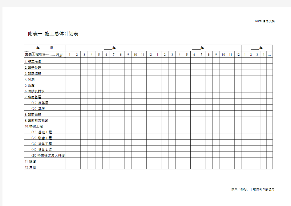 2020年最新公路工程施工招标文件范本