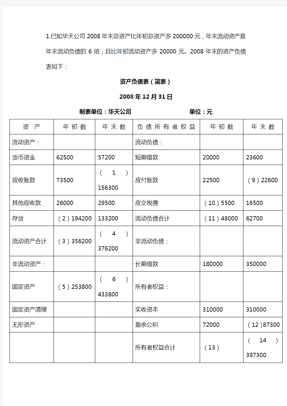 最新资产负债表大题及答案