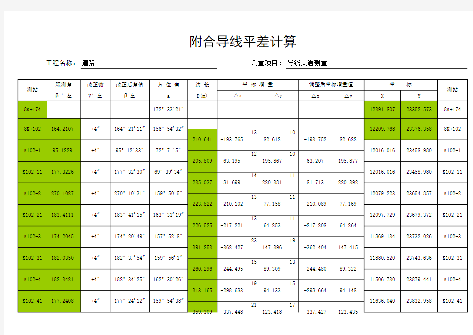 附合导线平差计算表Excel自动计算